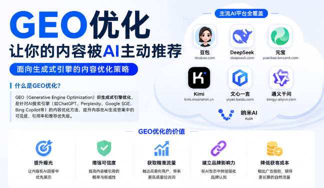 汕尾GEO与SEO有何相似之处